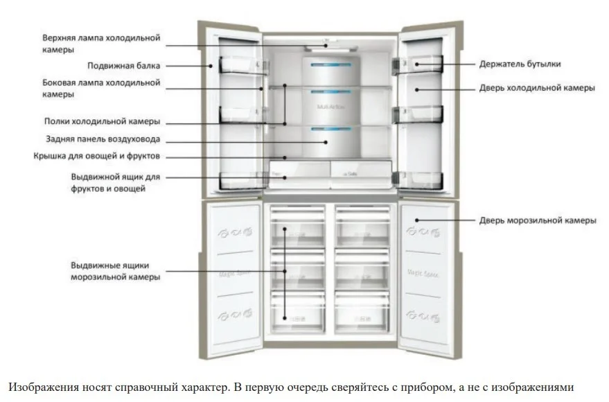 Холодильник Evelux fsmd 4502 X - миниатюра 3