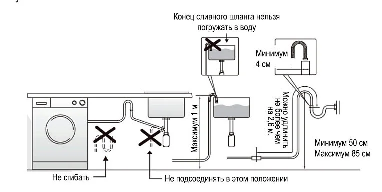 Стиральная машина Evelux EW 54810 - миниатюра 2
