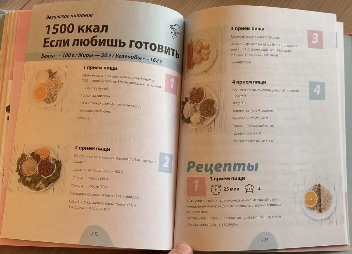 Сашин фитнес. Домашние тренировки и питание - миниатюра 8