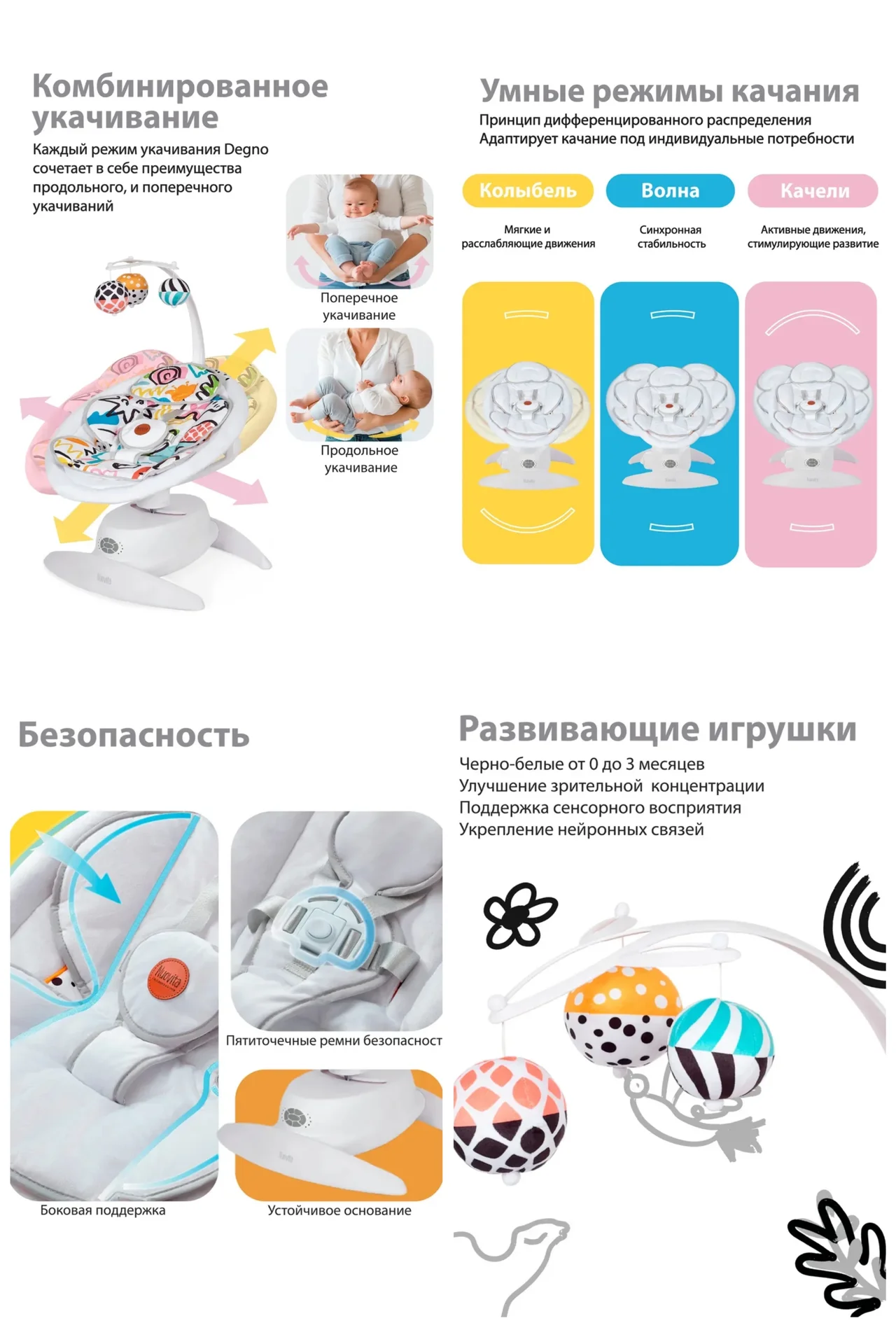 Электрокачели/умные качели Nuovita Dengo D1 - миниатюра 10