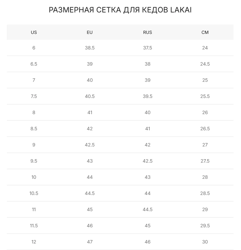 Кеды Lakai Cambridge Charcoal Suede - миниатюра 5