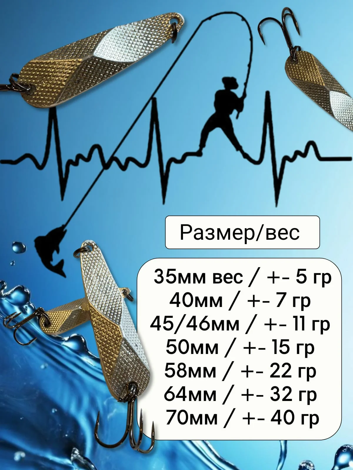 Блесны на жереха Делфи