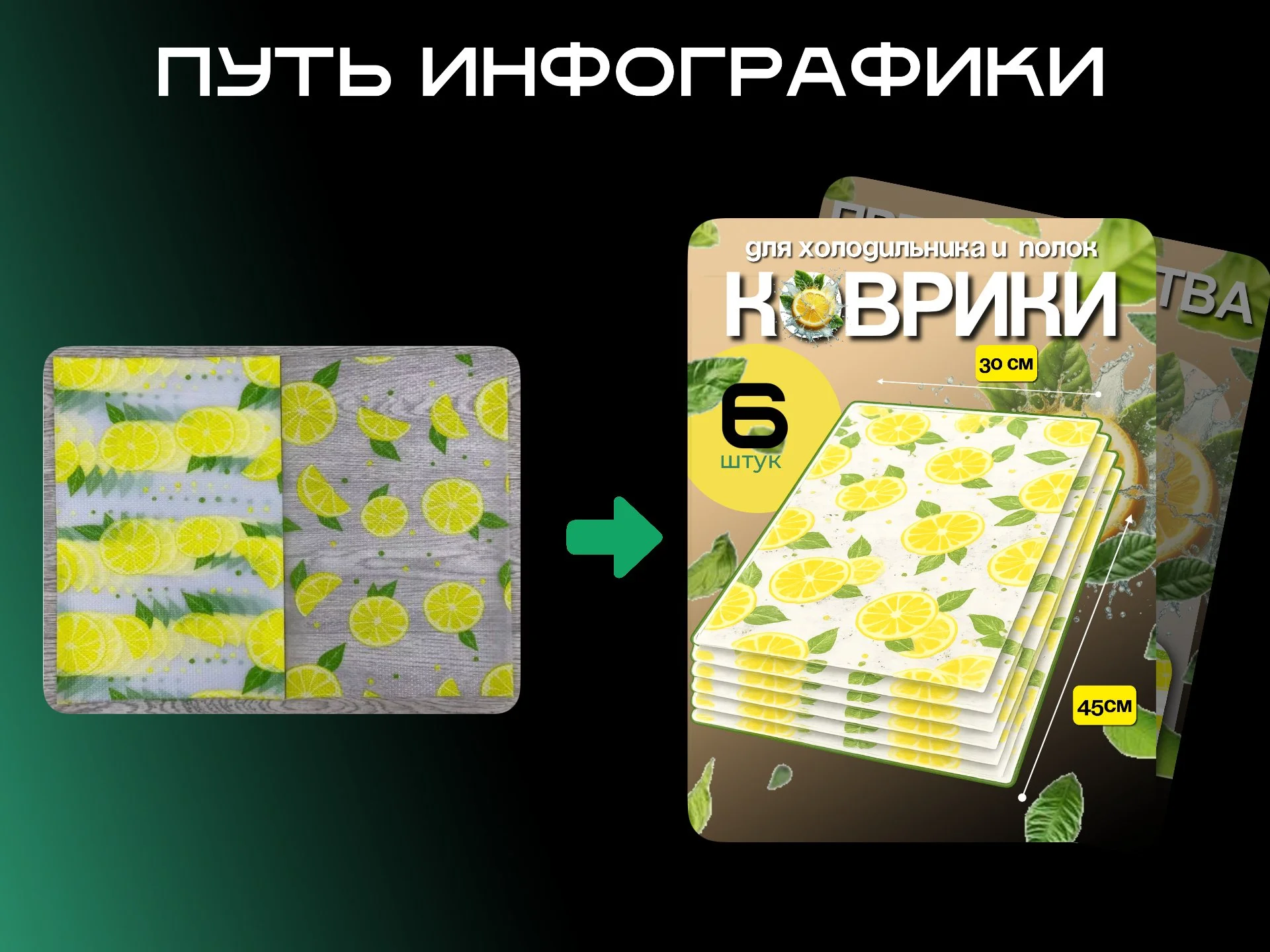 Инфографика карточек на маркетплейсах - миниатюра 10