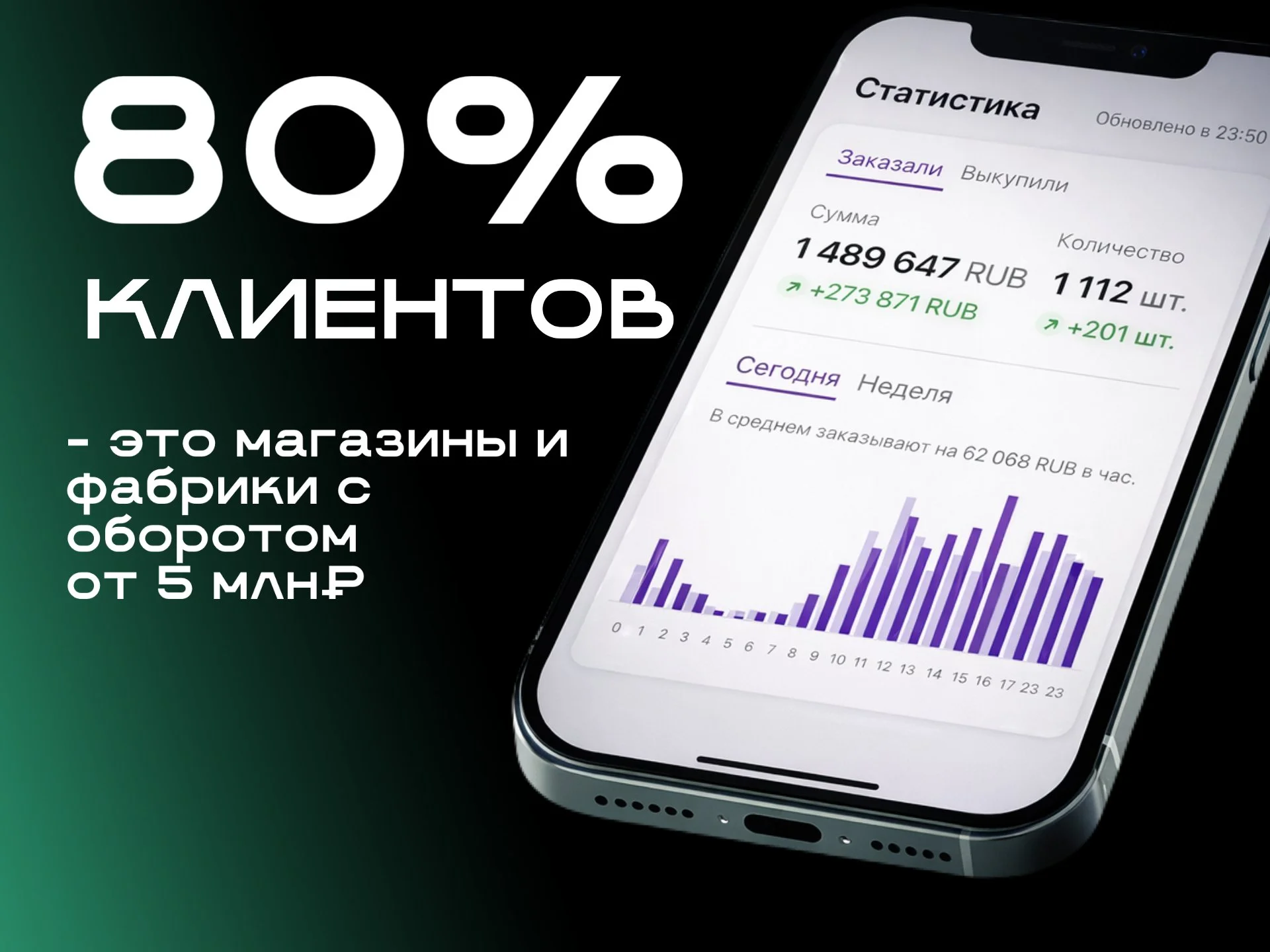 Инфографика карточек на маркетплейсах - миниатюра 12