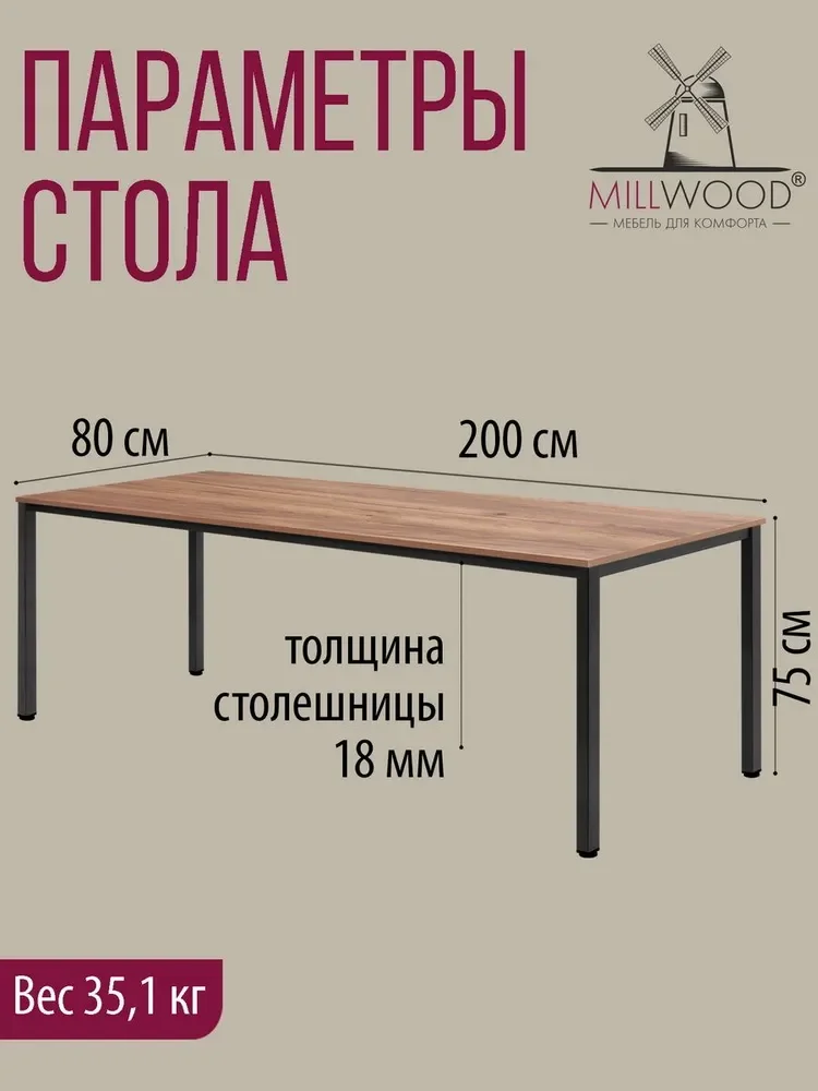 Продам столы