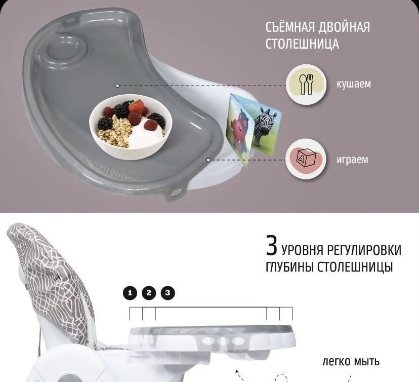 Стул для кормления - миниатюра 5