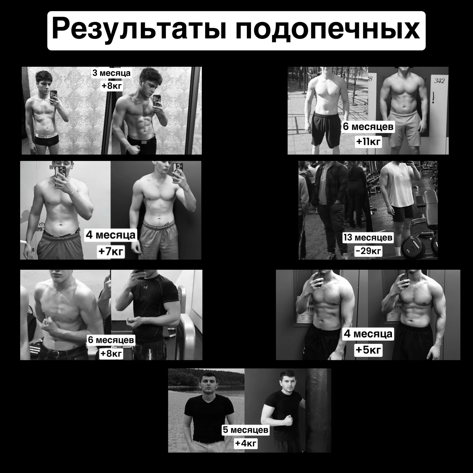 Онлайн ведение по фитнесу - миниатюра 2
