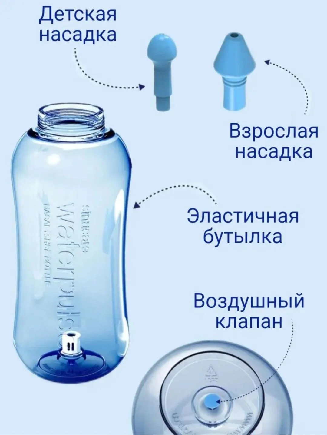 Ирригатор для носа для детей и взрослых. Новый - миниатюра 4