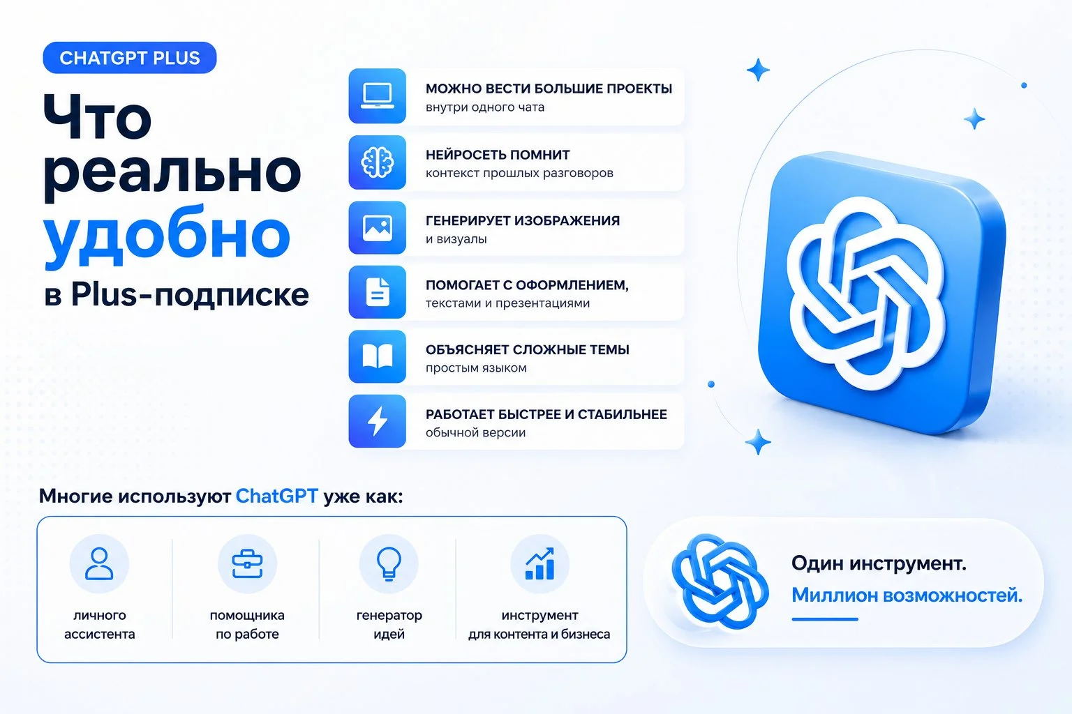 Chatgpt Plus — официальная подписка, GPT-5 - миниатюра 2