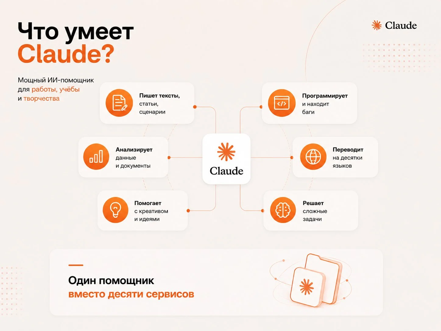 Claude AI Pro — подписка, Sonnet и Opus под ключ - миниатюра 3