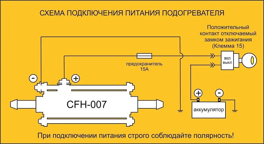 Автомобильный подогреватель дизельного топлива и гидравлического масла «CFH - 007» - миниатюра 8