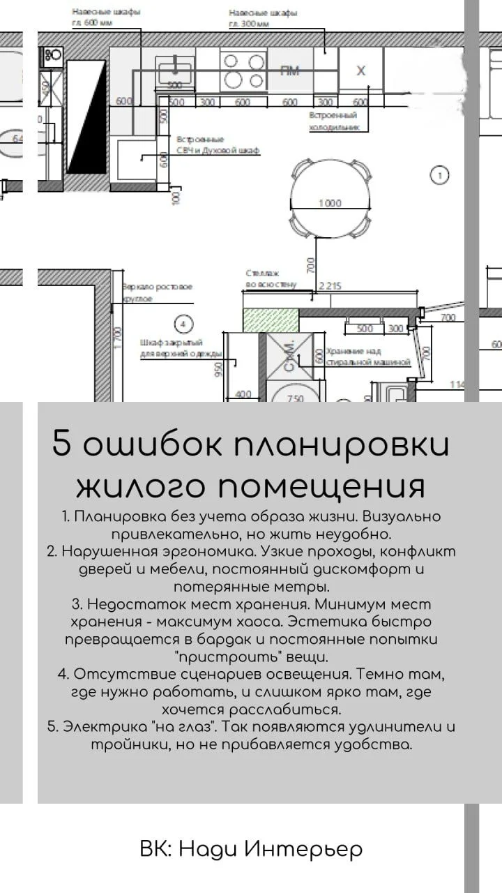 Дизайнер интерьера - миниатюра 4