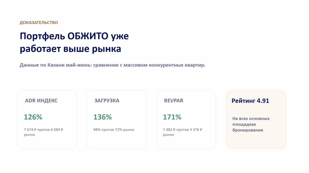 Квартира в доверительное управление - миниатюра 4