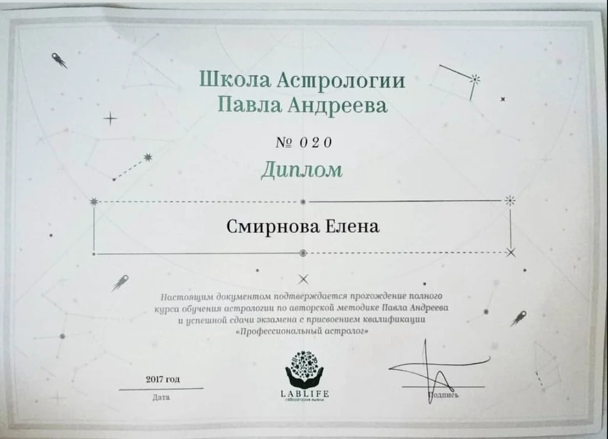 Астролог. Натальная карта. Прогноз - миниатюра 5