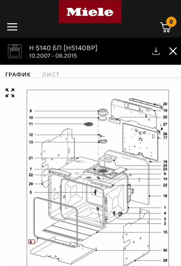 Запчасти для BSH-Smeg-Miele-Asko-Aeg-V-ZUG - миниатюра 4