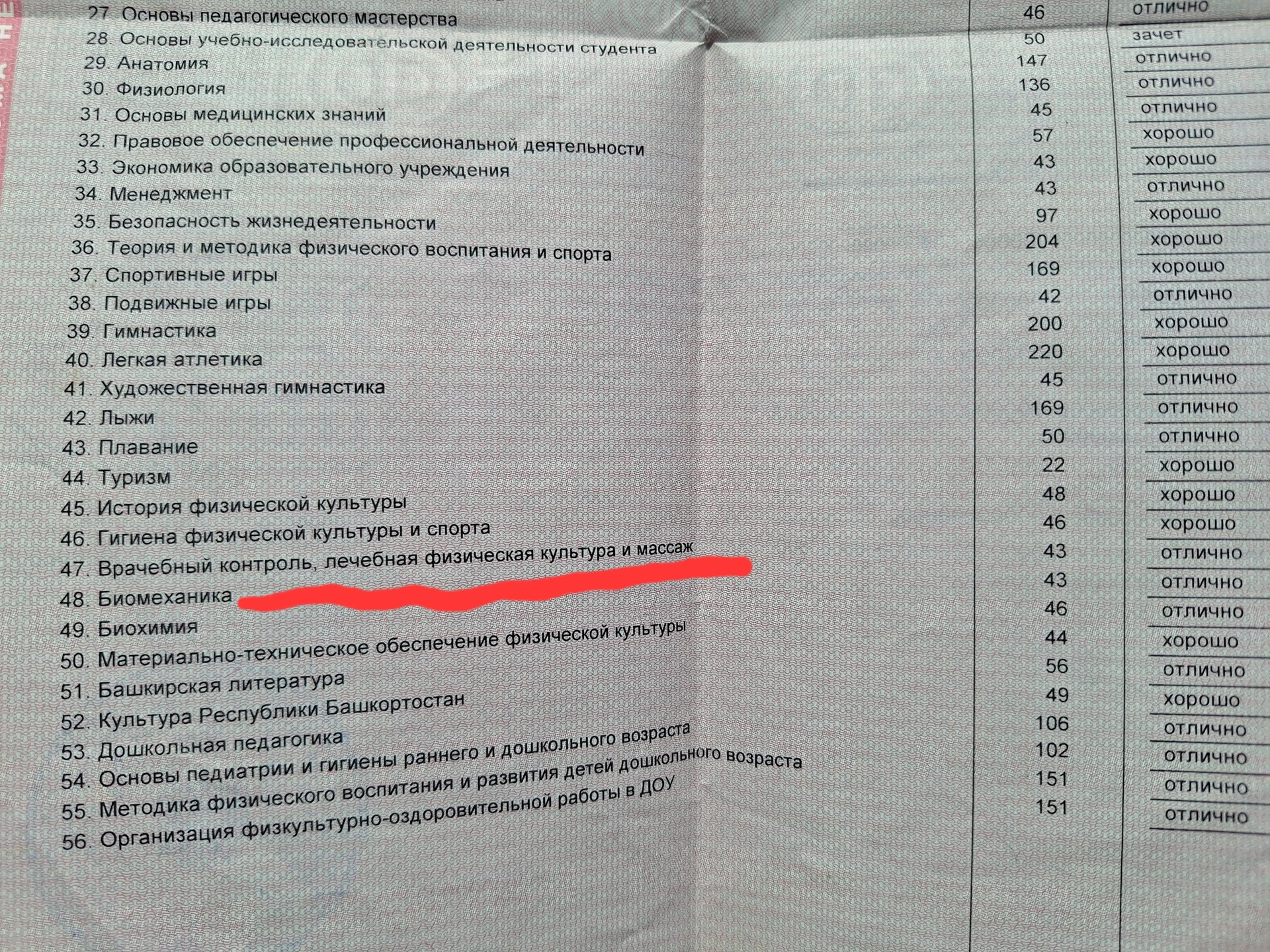 Массажист/ Массаж/ Спортивный массаж/ Похудение - миниатюра 2