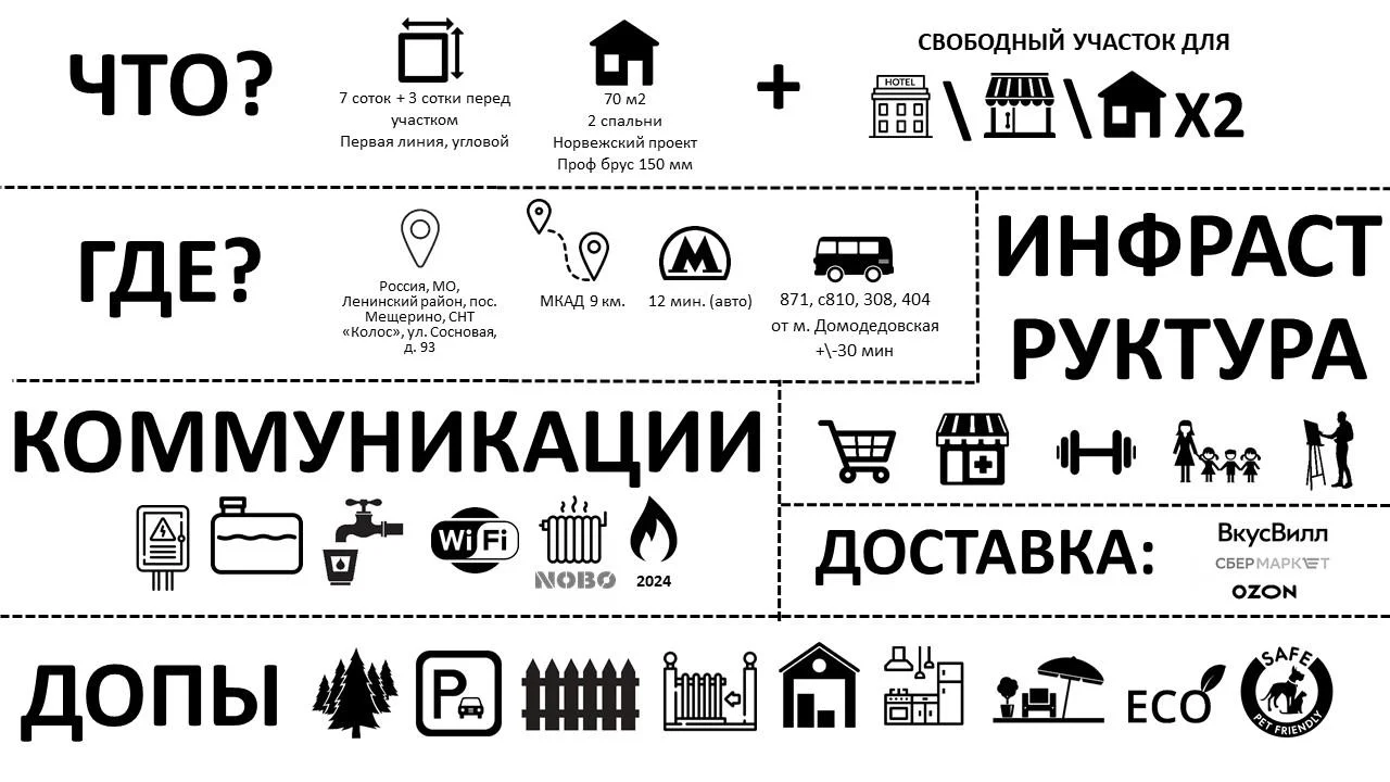 Дом 70м2 в скандинавском стиле на участке 6,7 соток - миниатюра 2