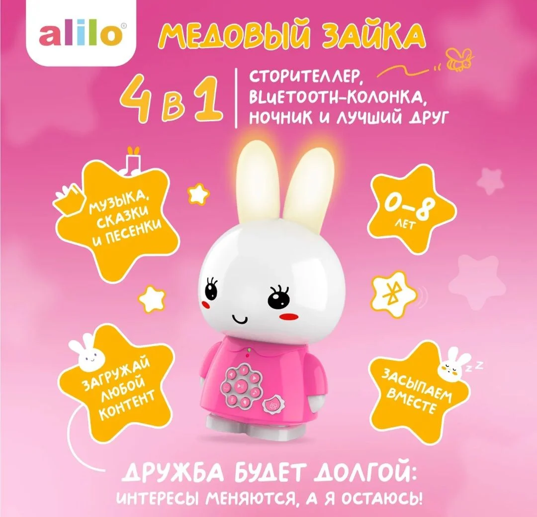 Медовый зайка Alilo Алило - миниатюра 6