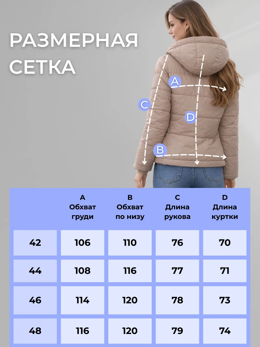 Продающая инфографика для маркетплейсов - миниатюра 5