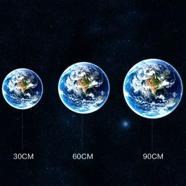 Настенный светильник COSMOS EARTH D30 - миниатюра 12