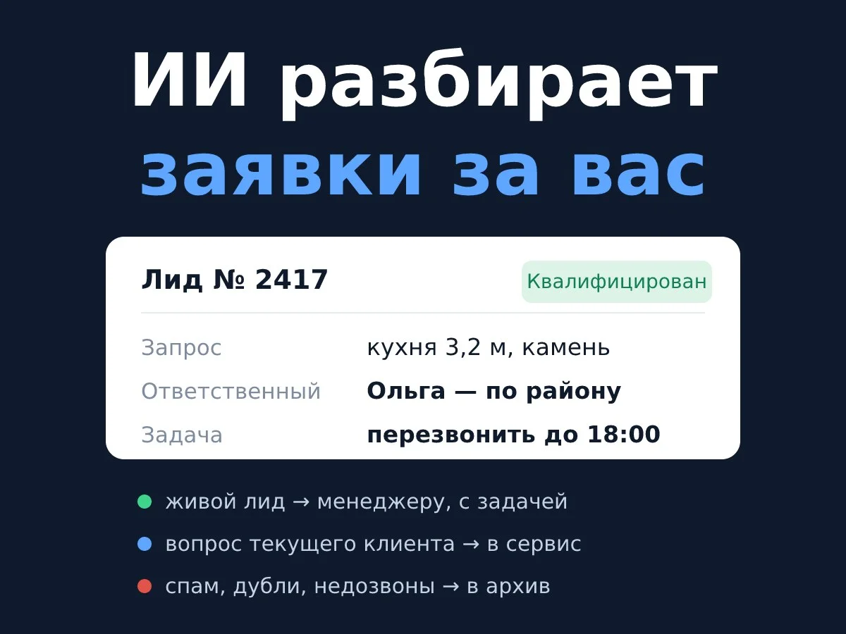 Ии-агент для обработки заявок и лидов в CRM