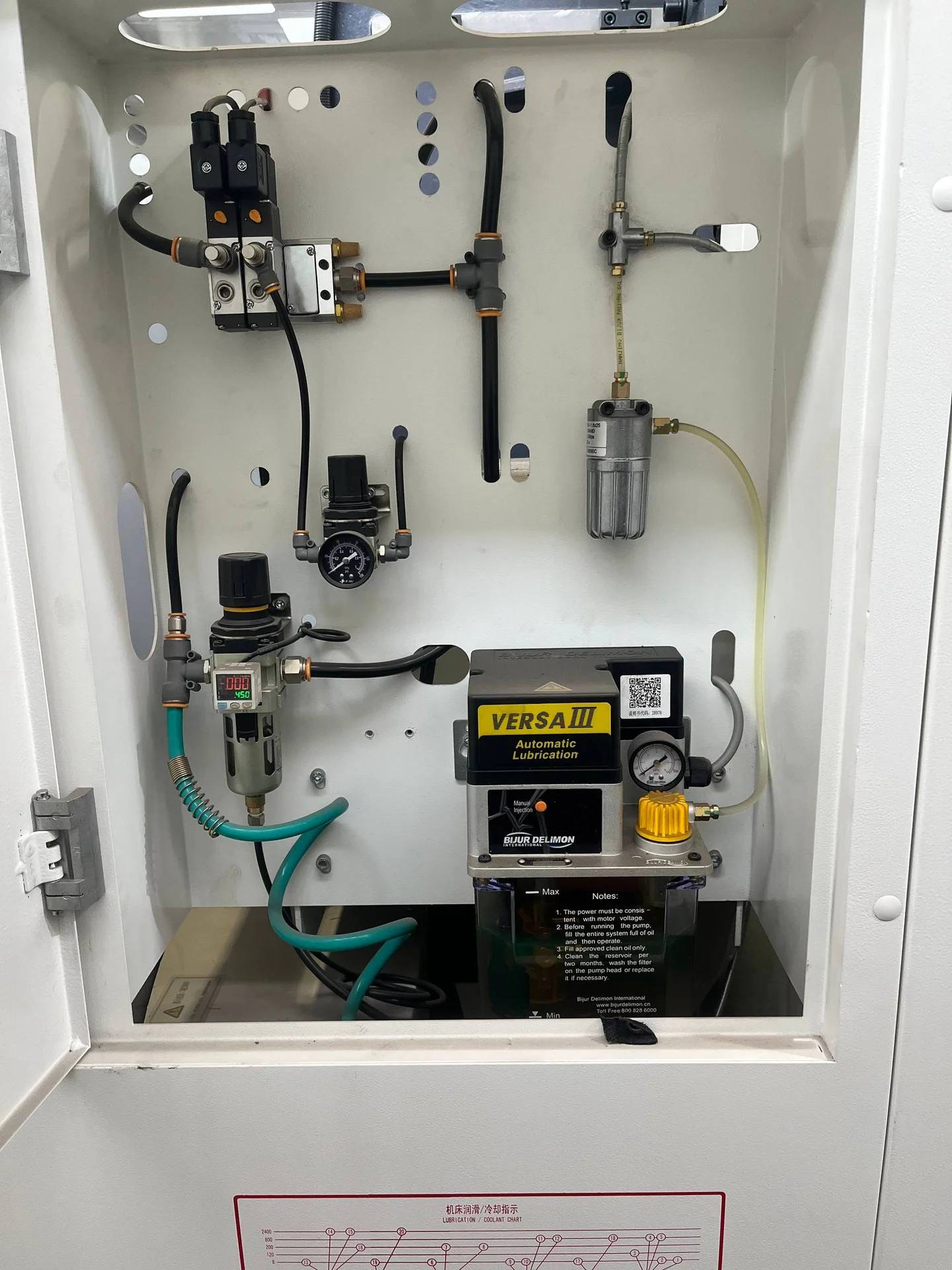 Станок фрезерный с ЧПУ VMC850 - миниатюра 6