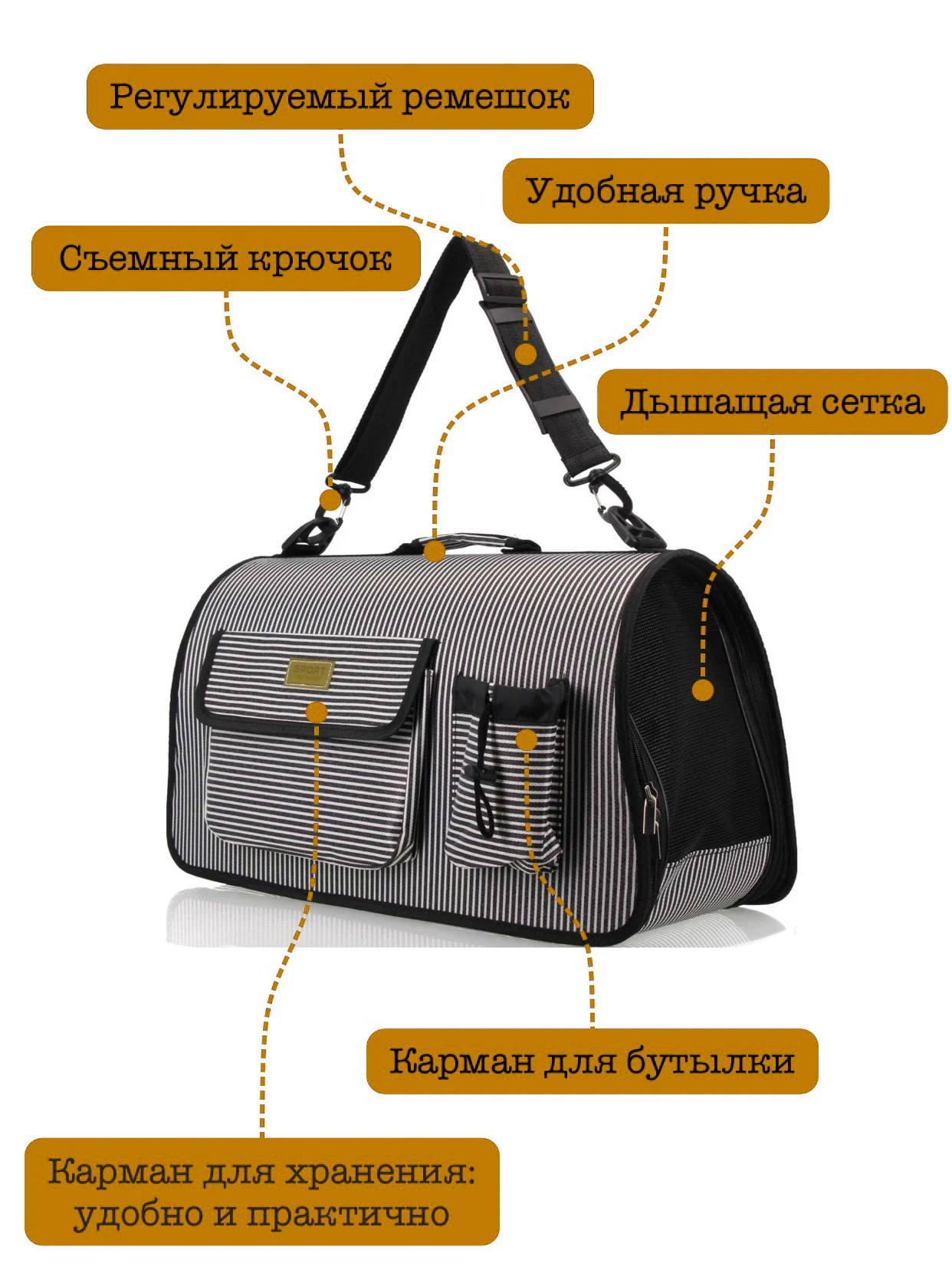 Переноска для кошек и мелких пород собак - миниатюра 4