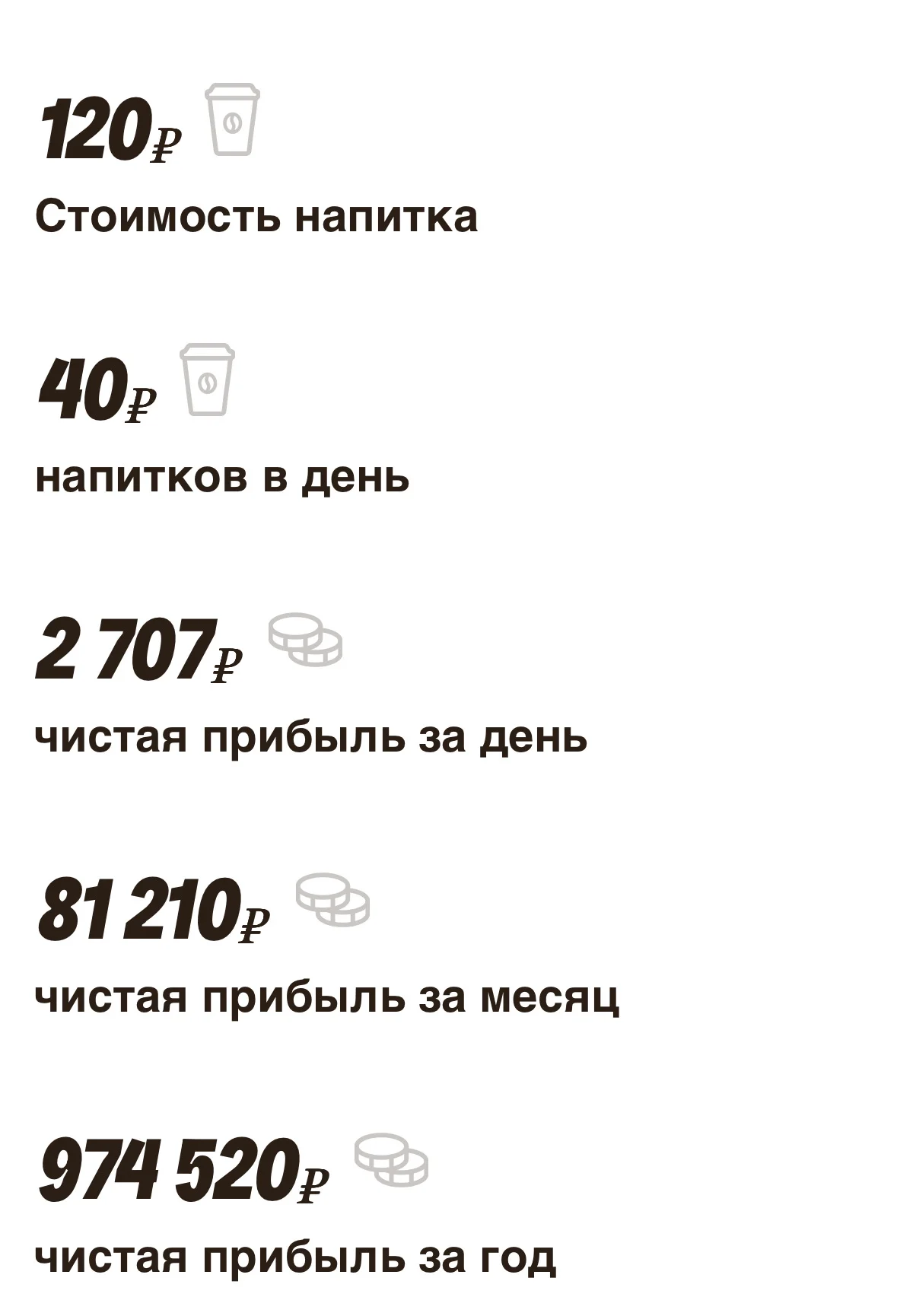 Кофейня самообслуживания/Готовый бизнес под ключ - миниатюра 8