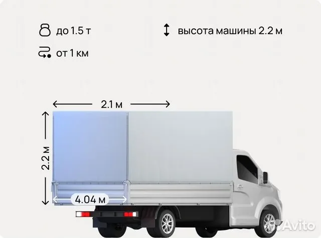 Грузоперевозки Ростов – Краснодар Газель - миниатюра 2