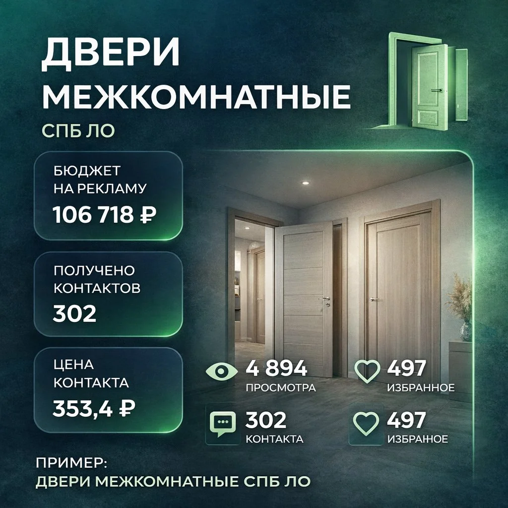 🔥 Авитолог продвижение Авито настройка объявления - миниатюра 6