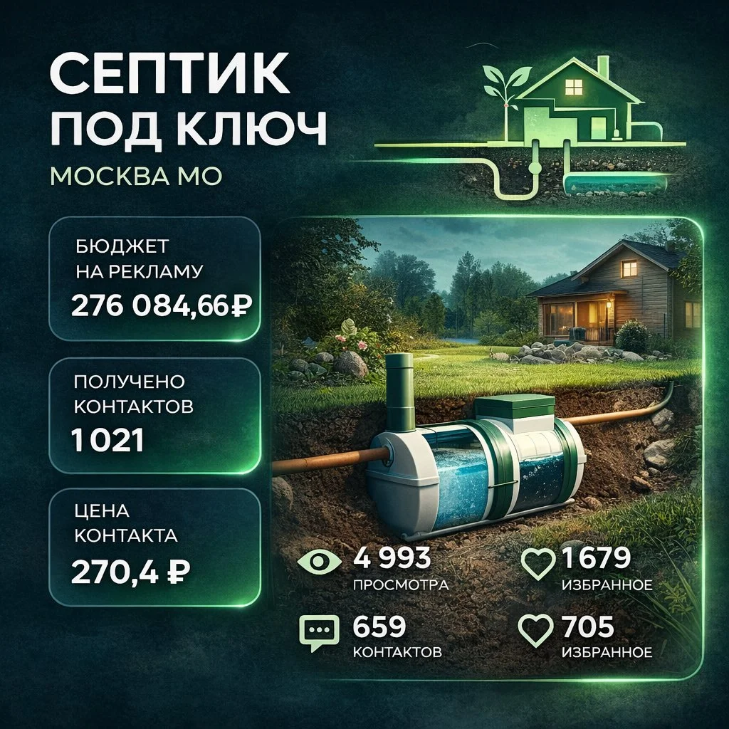 🔥 Авитолог продвижение Авито настройка объявления - миниатюра 7