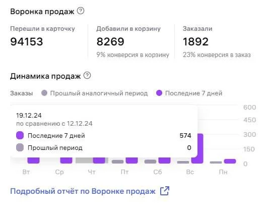 Менеджер/Управляющий маркетплейса Wildberries - миниатюра 3
