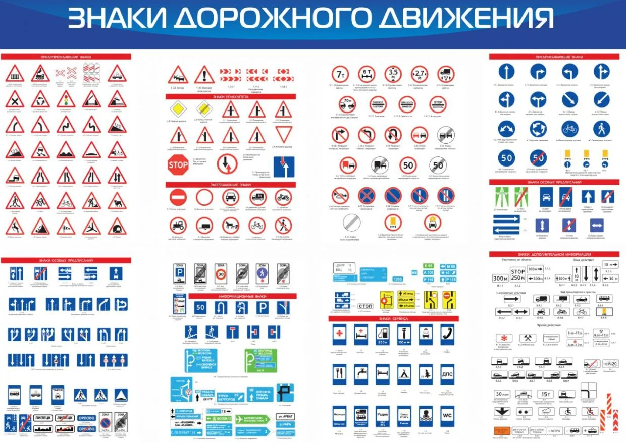 Дорожные Знаки, Указатели информационные - миниатюра 4