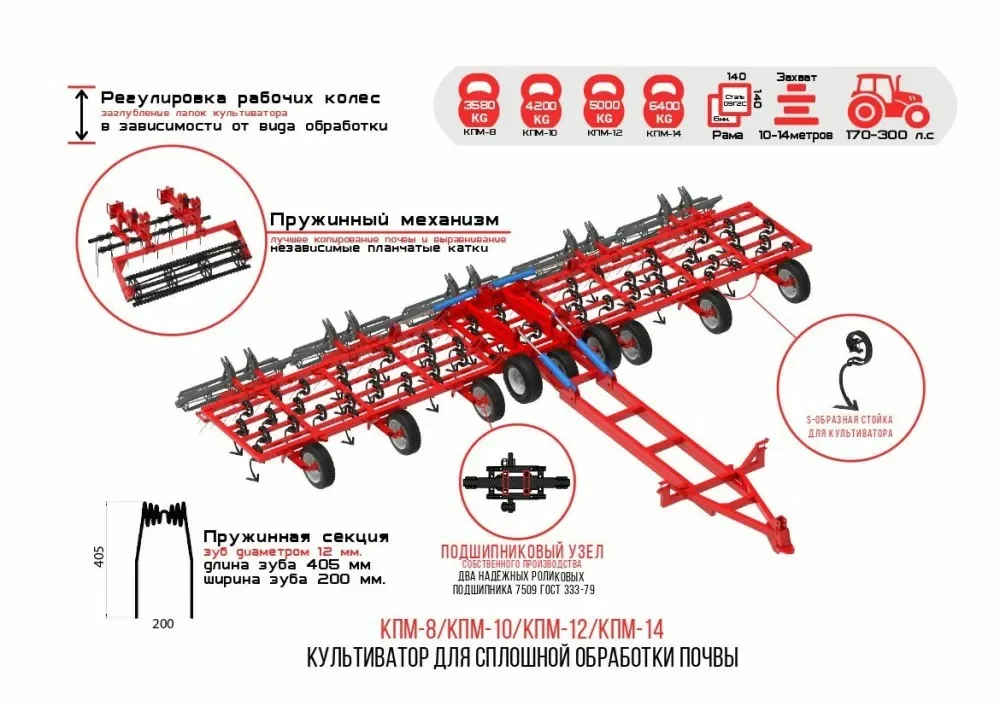 Культиватор для сплошной обработки - КПМ-8, 2026 - миниатюра 3