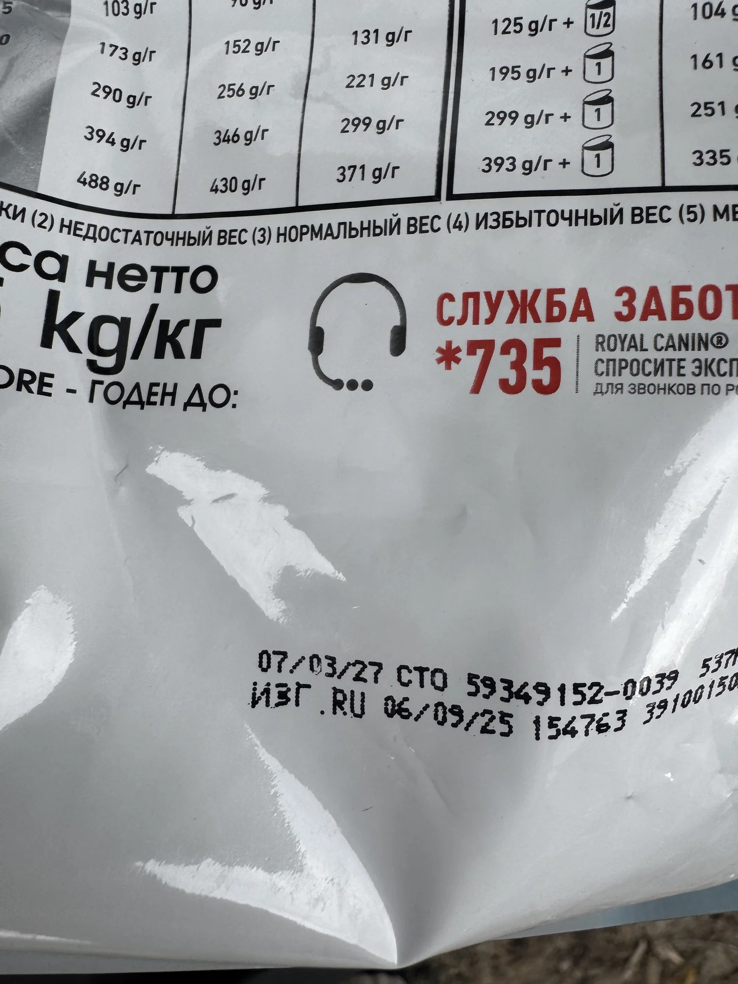 Лечебная диета для собак Royal Canin - миниатюра 2