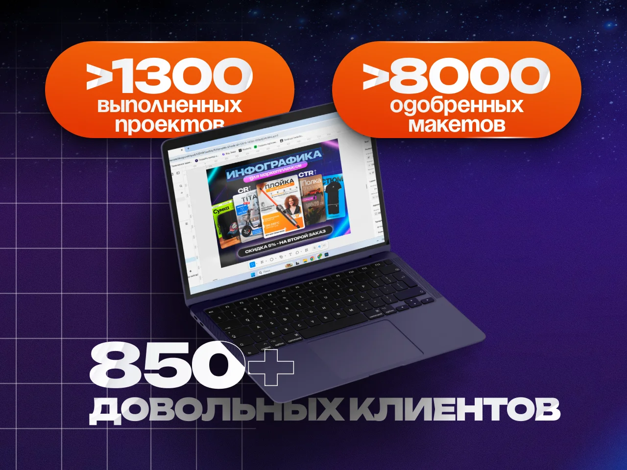 Инфографика для маркетплейсов и Авито - миниатюра 2