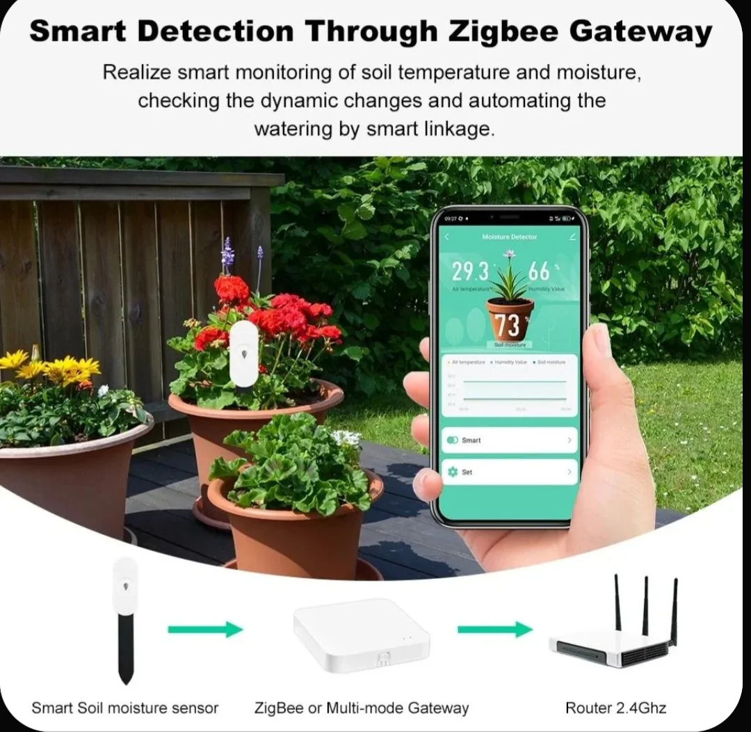 Датчики влажности почвы Zigbee - миниатюра 6
