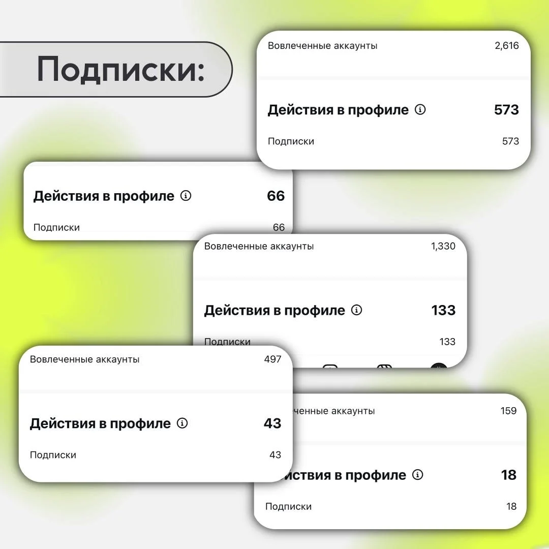 Смм-специалист - миниатюра 3