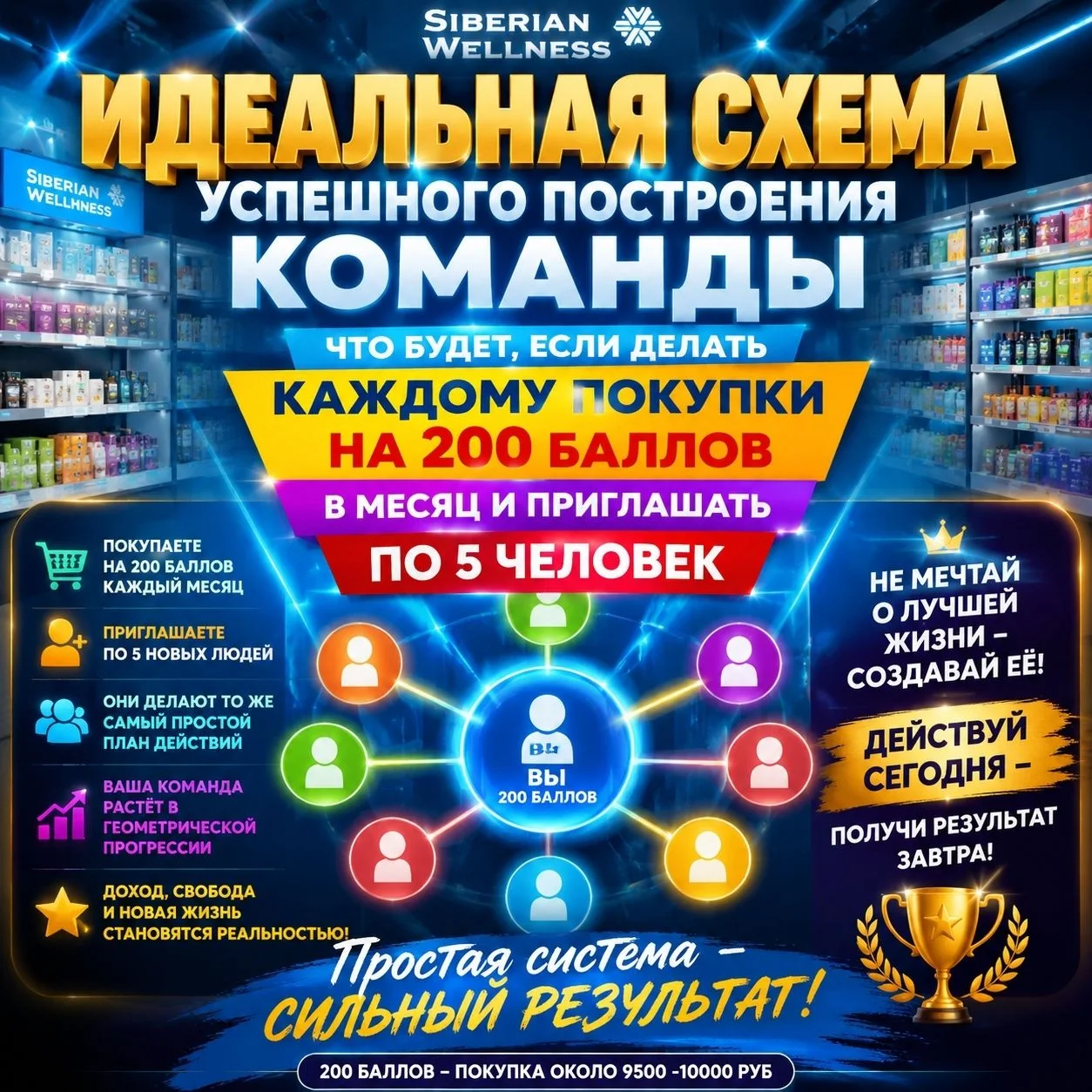 Визуал соцсетей - миниатюра 8