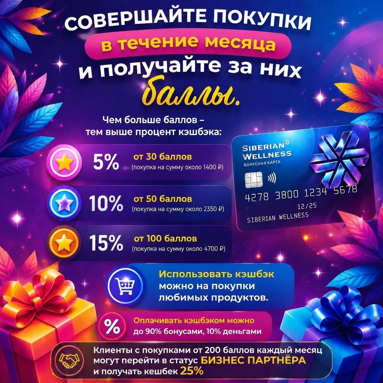 Визуал соцсетей - миниатюра 13