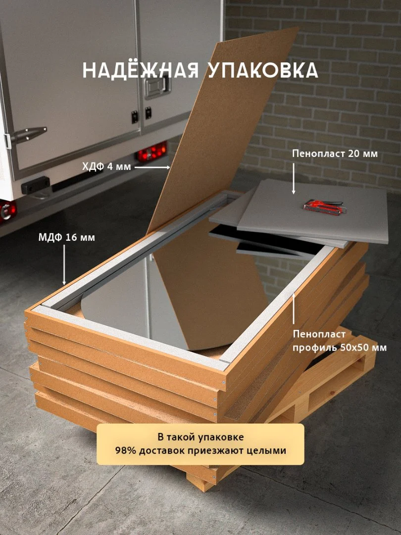 Зеркало в полный рост 190х70 см, Комплект 190х70 см (комплект 2 шт)-Glassberry - миниатюра 3
