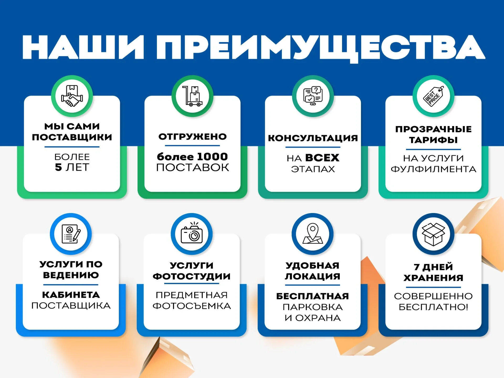 Фулфилмент для маркетплейсов wildberries ozon - миниатюра 4