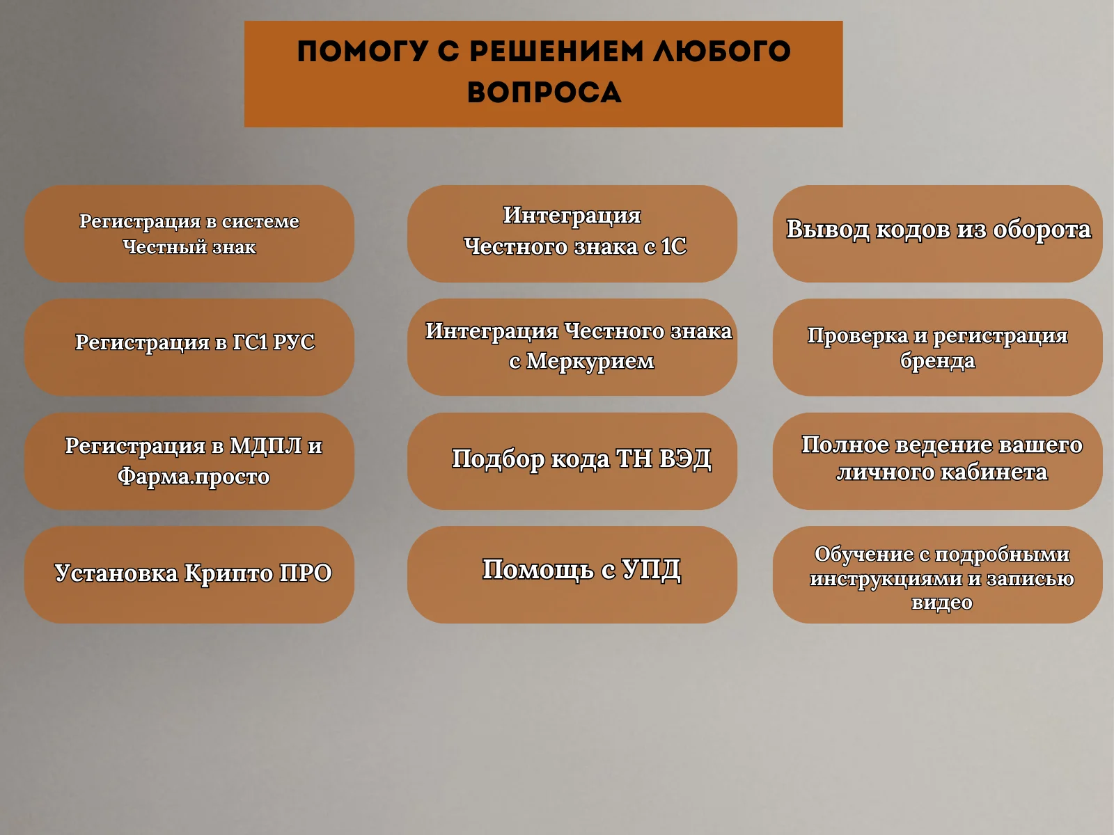 Ведение личного кабинета в честном знаке - миниатюра 2