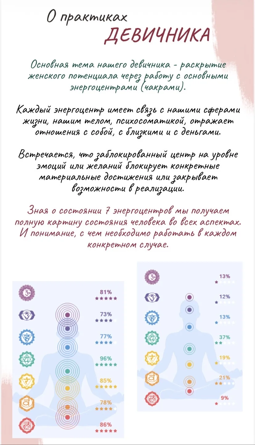 Женский ретрит/девичник - миниатюра 2