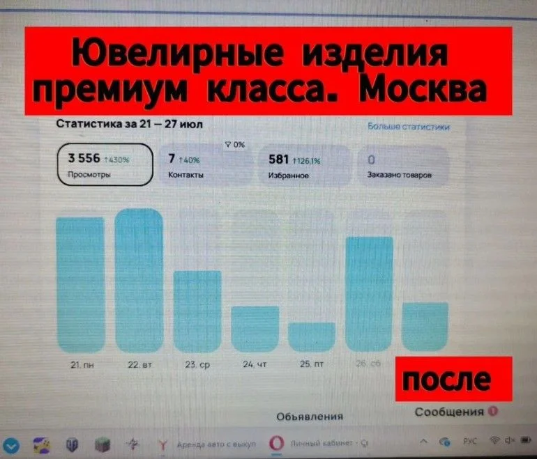 Авитолог продвижение реклама - миниатюра 4