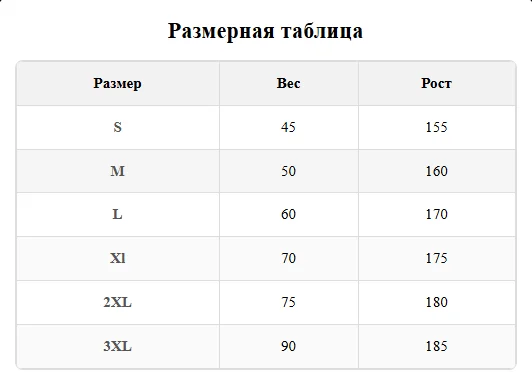 Бомбер камуфляж Balenciaga archive type - миниатюра 5
