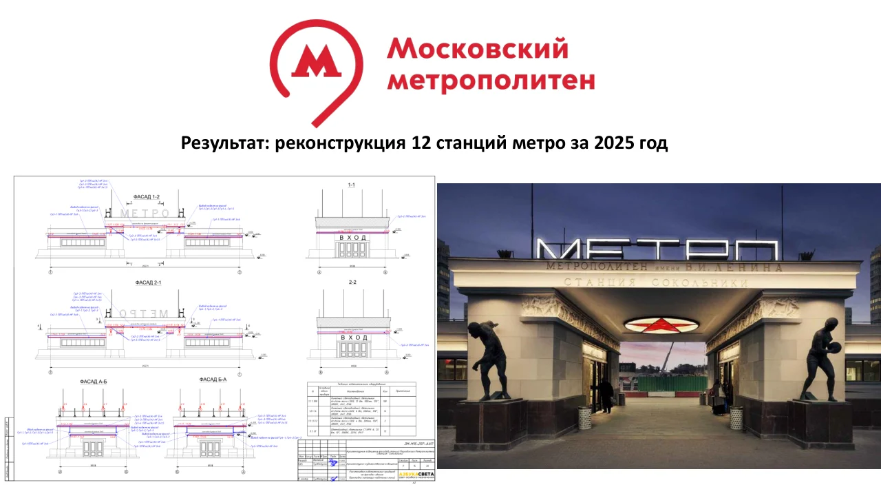 Проектирование электроснабжения - миниатюра 3