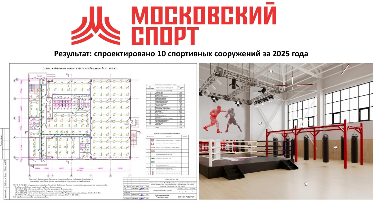 Проектирование электроснабжения - миниатюра 4