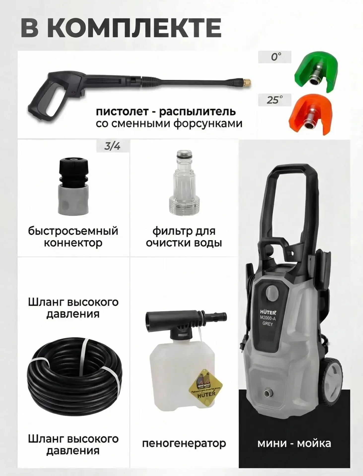 Мойка высокого давления Huter 165 bar 1.9 кВт - миниатюра 5