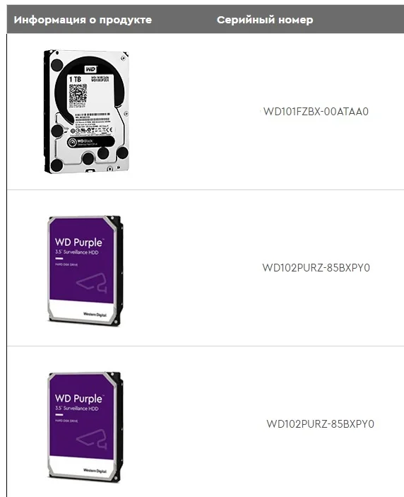 10 TB WD Purple WD102purz SATA 6GB SC HA720 - миниатюра 2